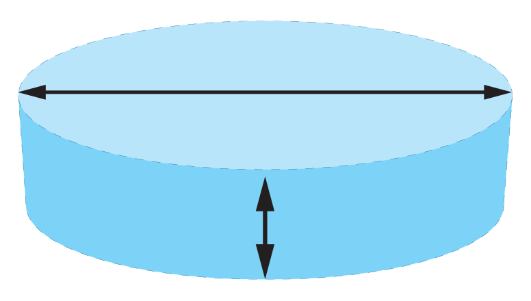 Round Pond Calculator