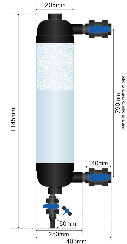 Tempest dimensions