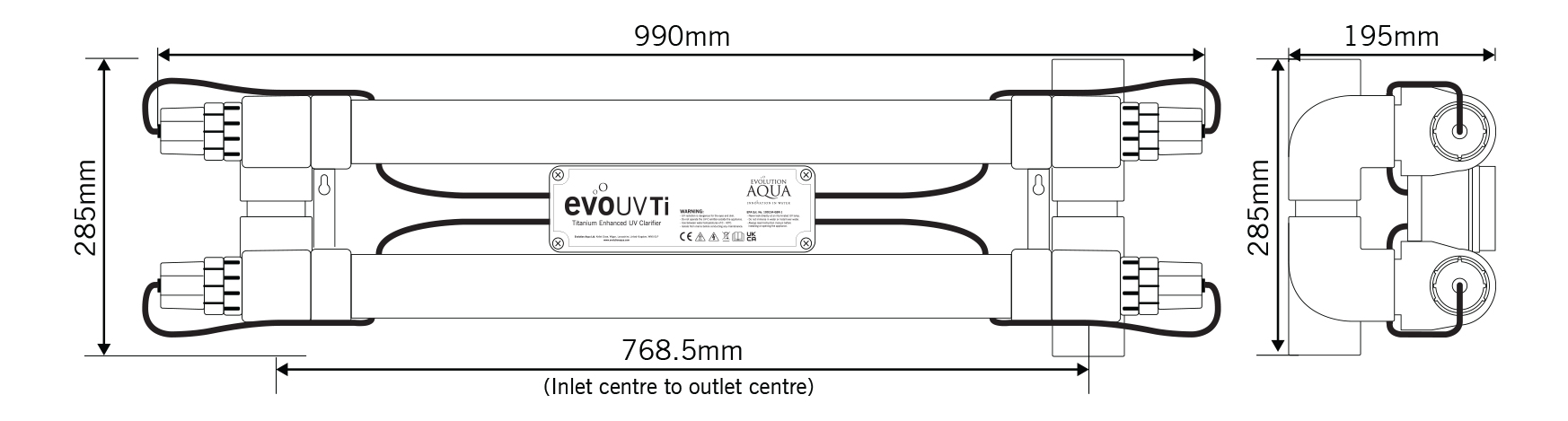 evo110 Dimensions