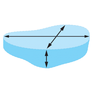 Irregular Pond Calculator